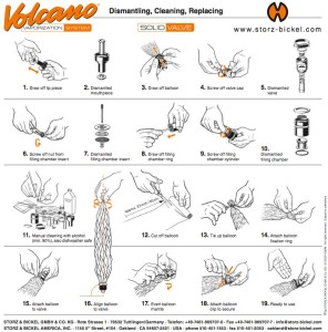volcano vaporizer cleaning and dismantling guide