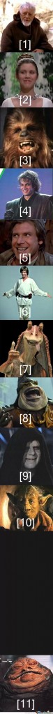 star-wars-scale-of-highness